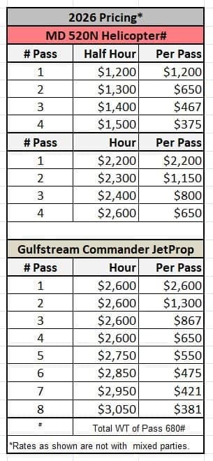 Price List